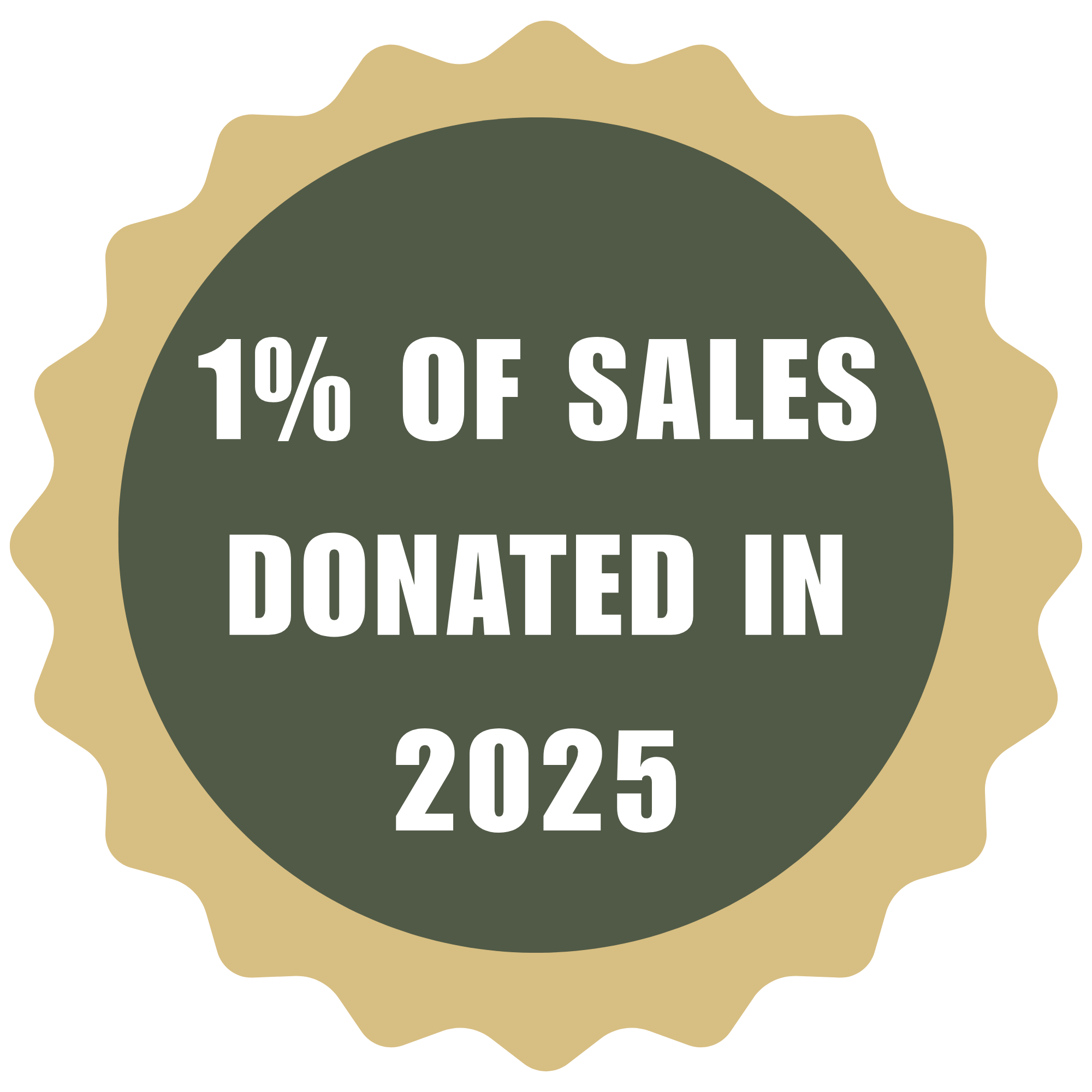 1% Donated