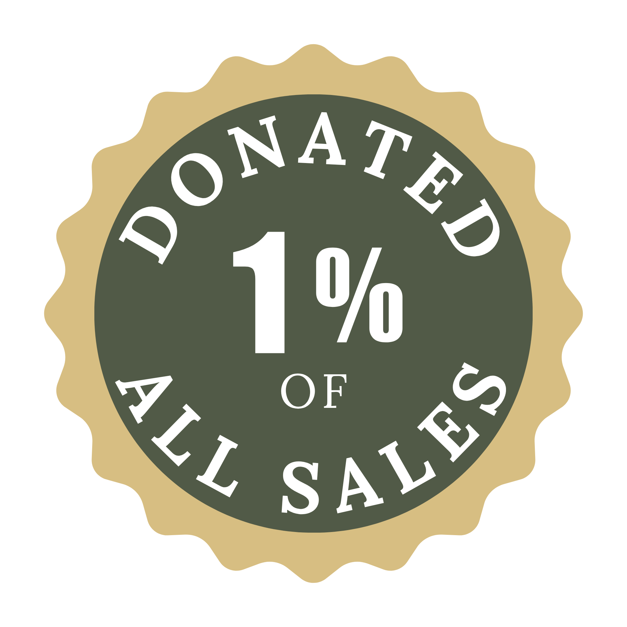 1% Donated